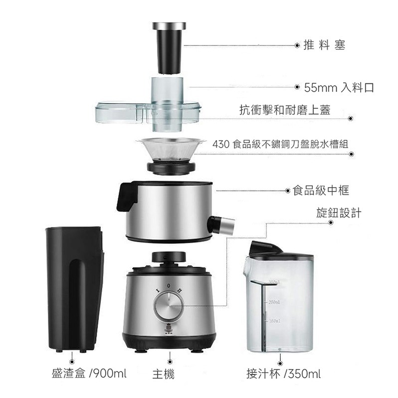 【實體店面公司貨】鳳梨牌 E世代健康榨汁機 果汁機 打汁機 榨汁 打果汁 蔬果汁 EX-101SS EX-001-細節圖8