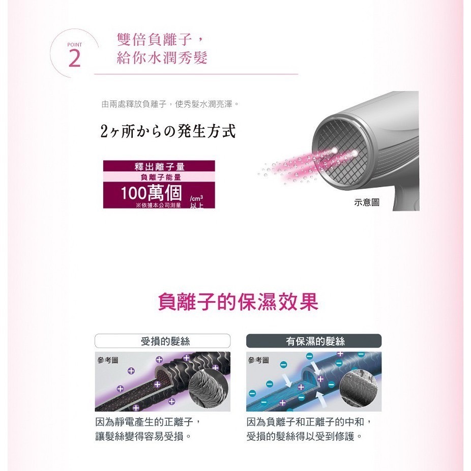 【 原廠公司貨】附發票 TESCOM TID450 大風量 負離子 吹風機 負離子吹風機 TID960 292-細節圖5