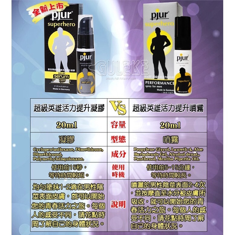 【實體店面現貨 附發票】Play&Joy PJ1 草本男士活力噴霧 碧宜潤 Pjur 超級英雄 強效型噴霧-細節圖5