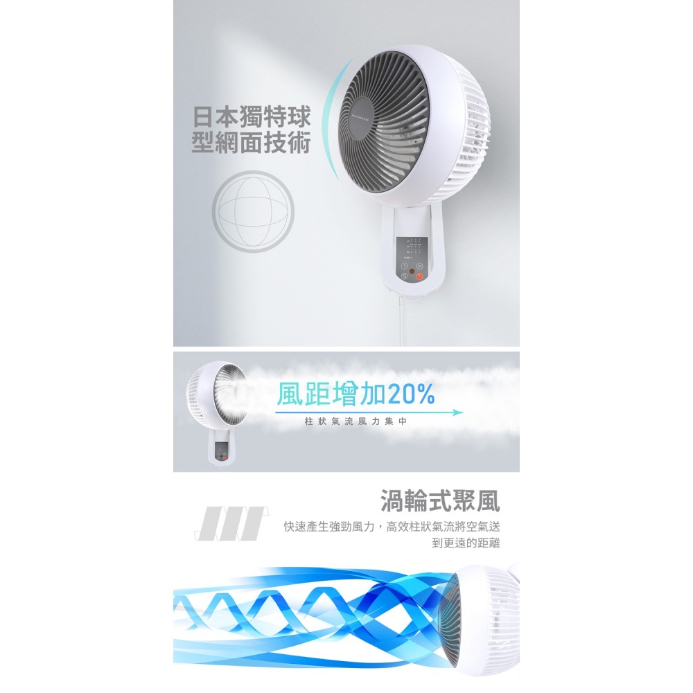 【實體店面現貨 保固】NICONICO 360度微電腦 9吋 遙控 循環壁扇 循環扇 電風扇 壁扇 NI-EW935-細節圖2