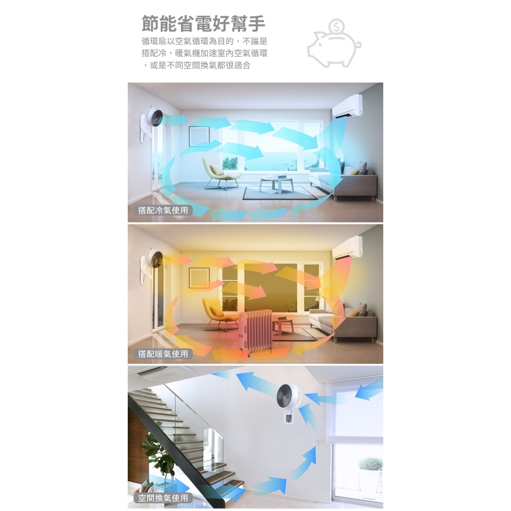 【實體店面現貨 保固】NICONICO 360度微電腦 9吋 遙控 循環壁扇 循環扇 電風扇 壁扇 NI-EW935-細節圖5