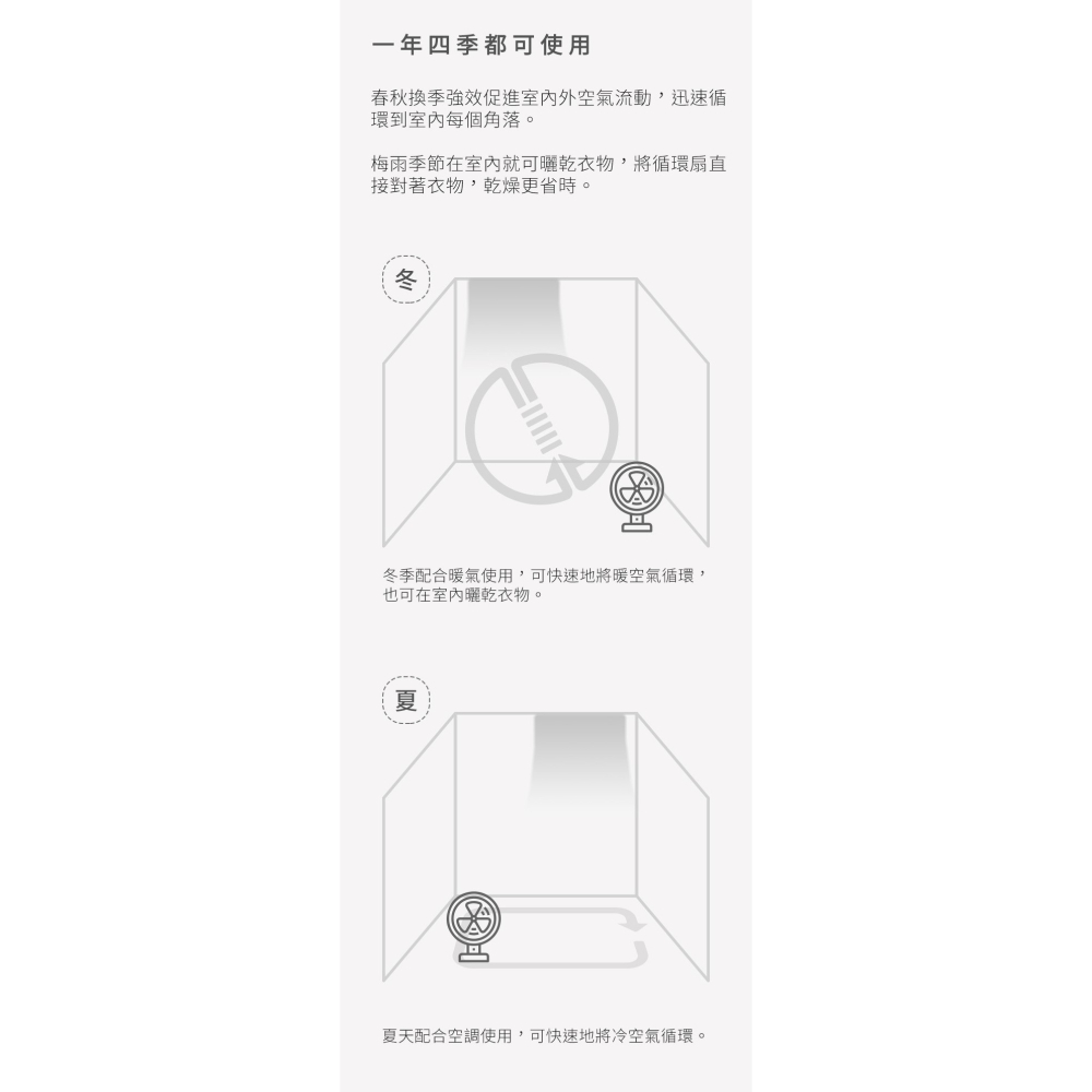 【實體店面 公司貨現貨附發票】IRIS日本 空氣循環扇 靜音循環扇 空氣循環扇 循環扇 電風扇 PCF-HD18-細節圖5