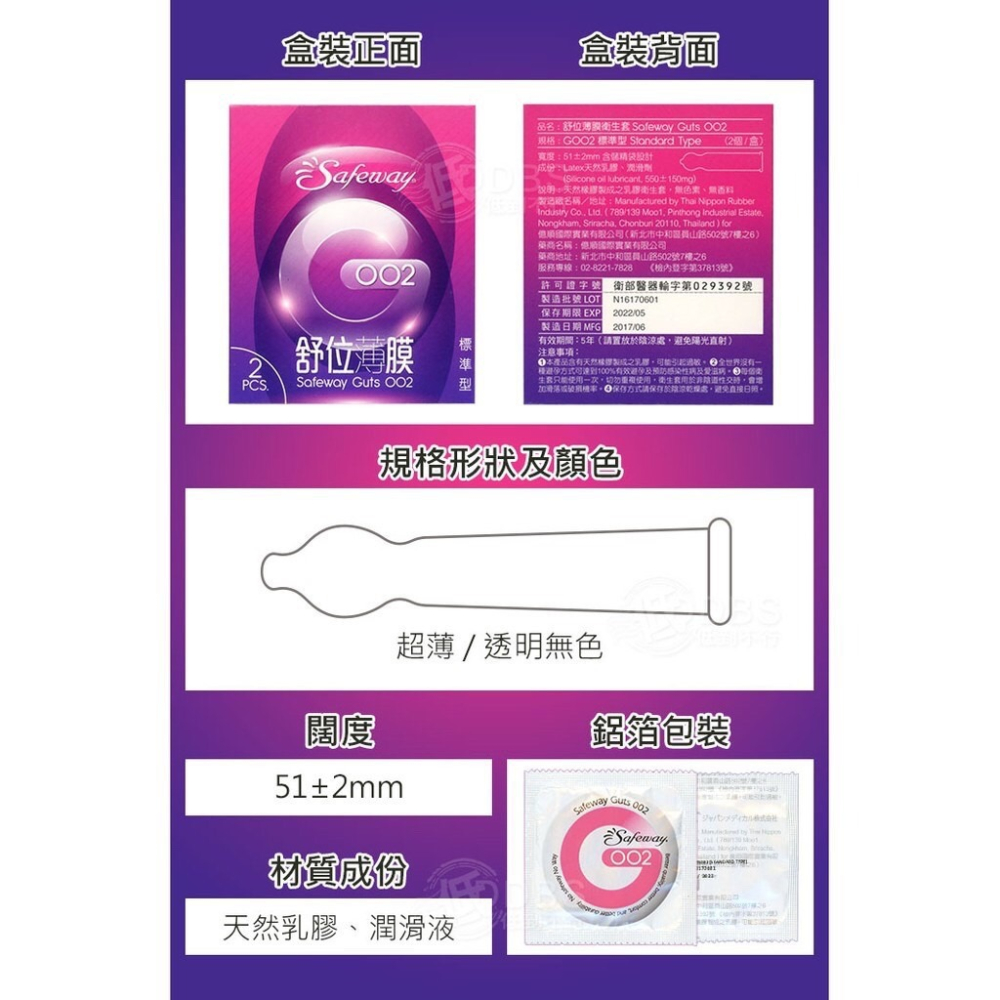 【現貨秒出 實體店面】SAFEWAY數位 舒位 GOO2 薄膜保險套6入裝 極潤型 保險套 衛生套 避孕套 安全套-細節圖3