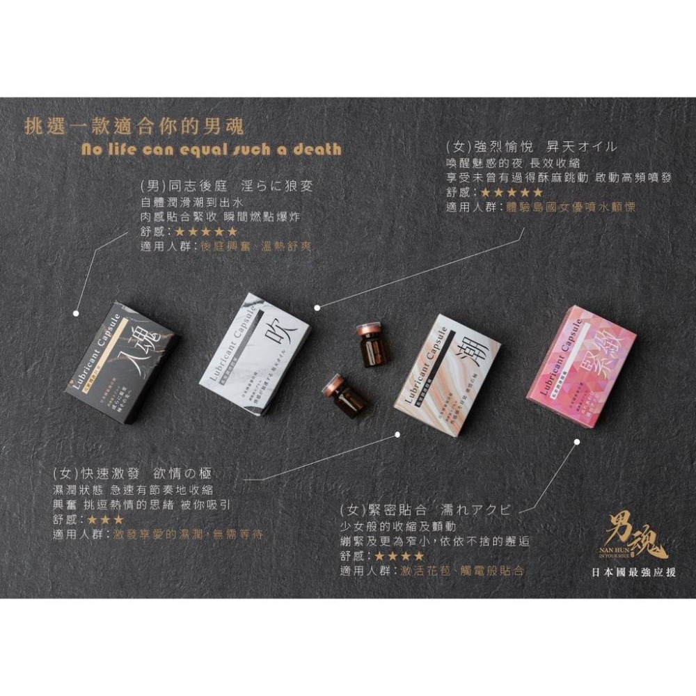 【實體店面現貨 附發票】男魂 私密潤滑膠囊 入魂 緊緻 潮 吹 同志後庭 女性情趣提升膠囊 潮吹彈潤-細節圖6