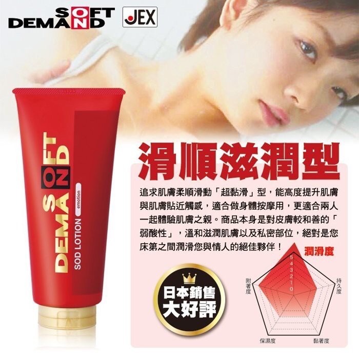 【實體店面現貨 附發票】日本 JEX SOD 全系列 潤滑液 180g 情趣用品 按摩棒 自慰器 潤滑液 名器-規格圖2