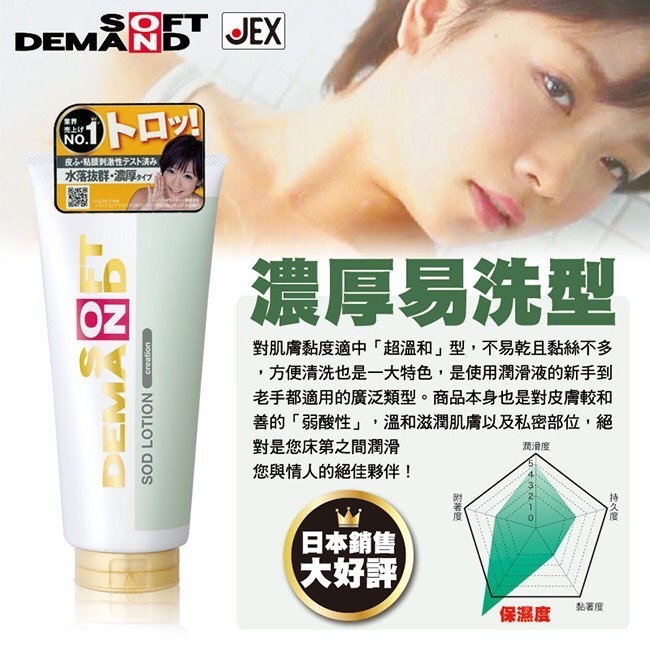 【實體店面現貨 附發票】日本 JEX SOD 全系列 潤滑液 180g 情趣用品 按摩棒 自慰器 潤滑液 名器-規格圖3