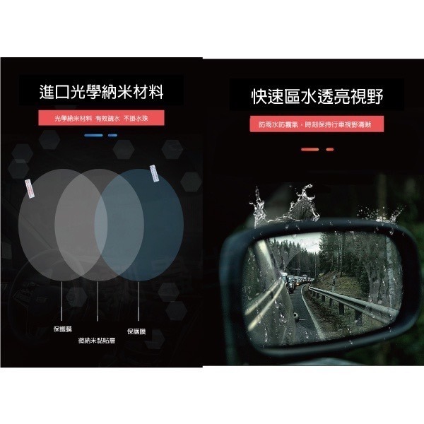 【實體店面公司貨  附發票】汽車後視鏡玻璃防雨膜防霧膜汽車後視鏡防水防雨保護貼膜R-8136-細節圖5