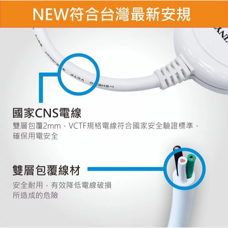 【實體店面公司貨 附發票】 KINYO 3開3插安全延長線 過載斷電 過載保護 三孔延長線 CG133-細節圖4