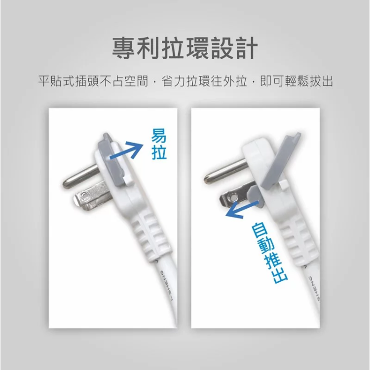 【實體店面公司貨 附發票】 KINYO 3開3插安全延長線 過載斷電 過載保護 三孔延長線 CG133-細節圖5