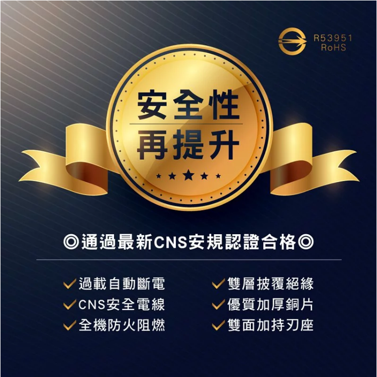 【實體店面公司貨 附發票】 KINYO 2PIN 3插2孔安全延長線 過載斷電 過載保護 二孔延長線 CG203-細節圖2