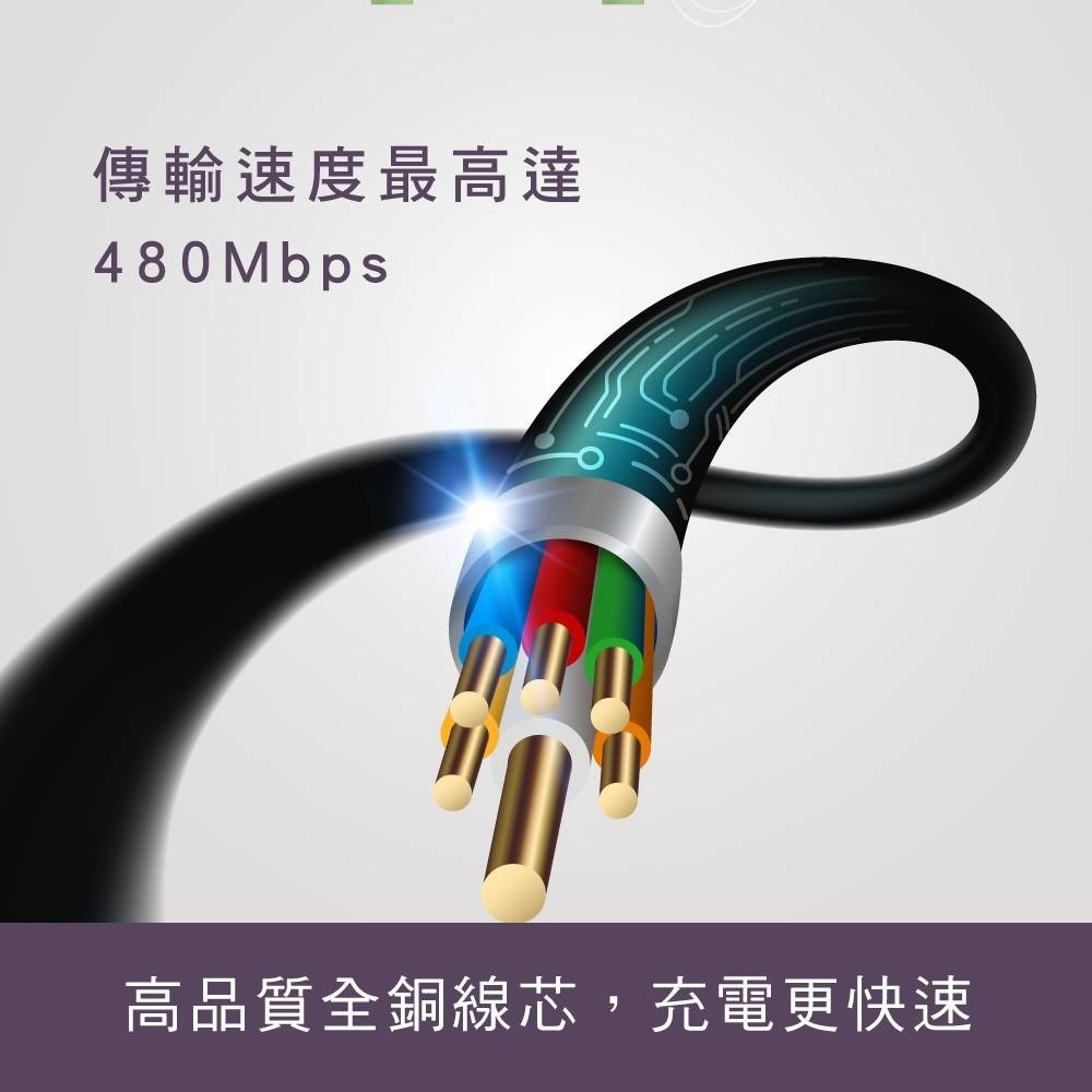 【實體店面公司貨】KINYO USB 霧色液態矽膠數據線 Micro Apple Typ-c 充電線 USB-A903-細節圖2