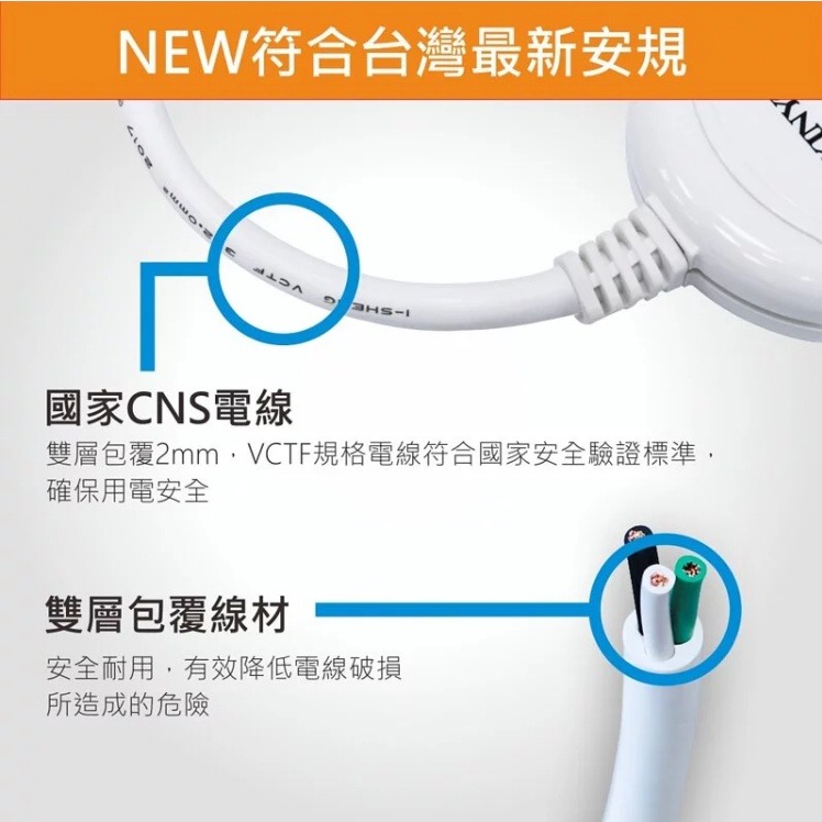 【實體店面公司貨 附發票】 KINYO 安全延長線系列 過載斷電 過載保護 2孔延長線 3尺 6尺 9尺-細節圖4