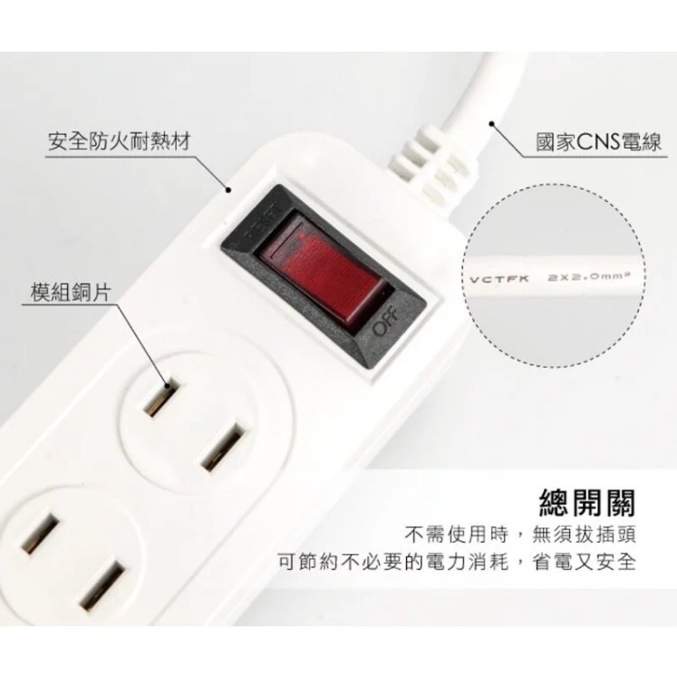【實體店面公司貨 附發票】 KINYO 安全延長線系列 過載斷電 過載保護 2孔延長線 3尺 6尺 9尺-規格圖9