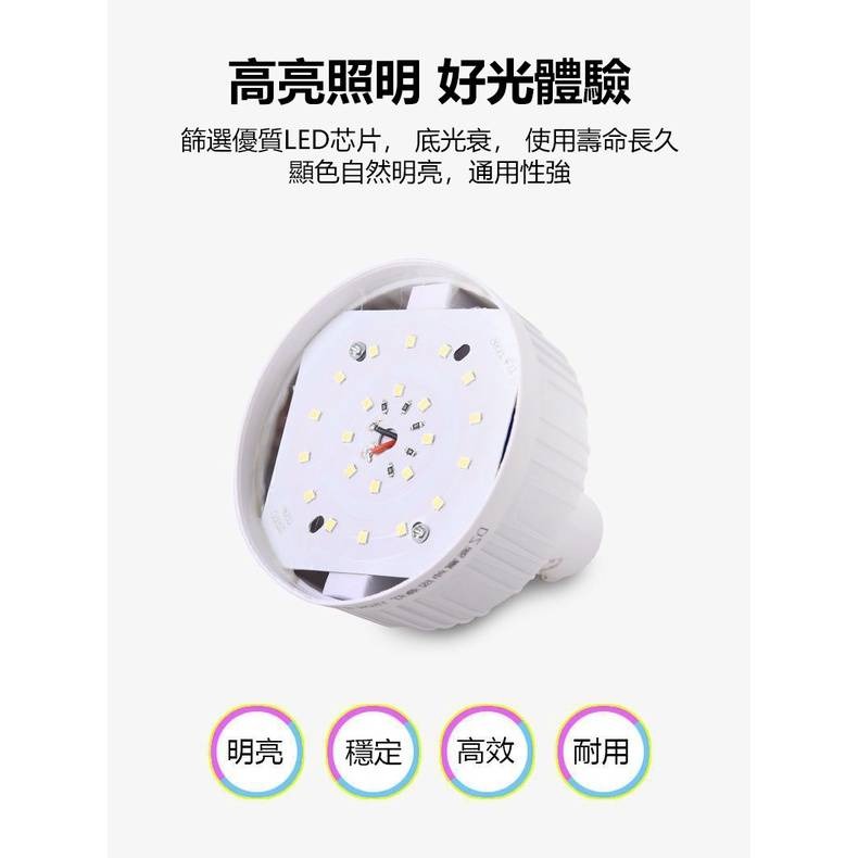 【實體店面現貨 附發票】LED燈泡 120W USB充電款 三檔 LED燈 燈泡 應急燈 露營燈 掛燈 登山 露營-細節圖4