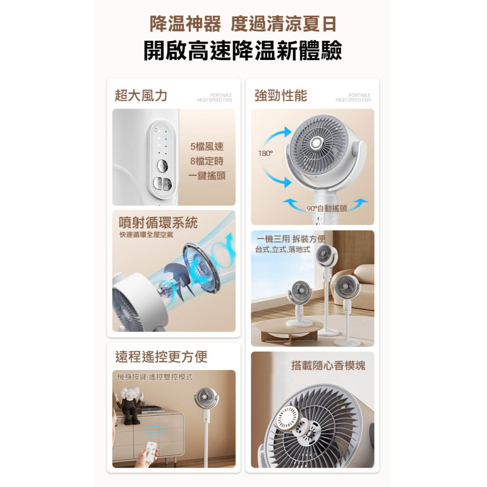 【實體店面現貨 附發票】靜音循環扇 落地風扇 定時風扇 多用途風扇 立扇 風扇 USB風扇 桌扇 露營風扇 三用-細節圖6