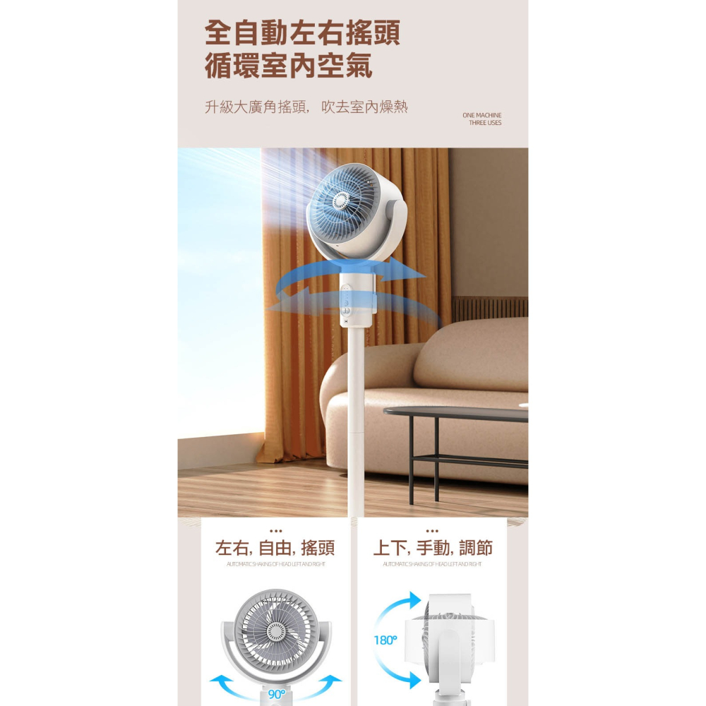 【實體店面現貨 附發票】靜音循環扇 落地風扇 定時風扇 多用途風扇 立扇 風扇 USB風扇 桌扇 露營風扇 三用-細節圖7