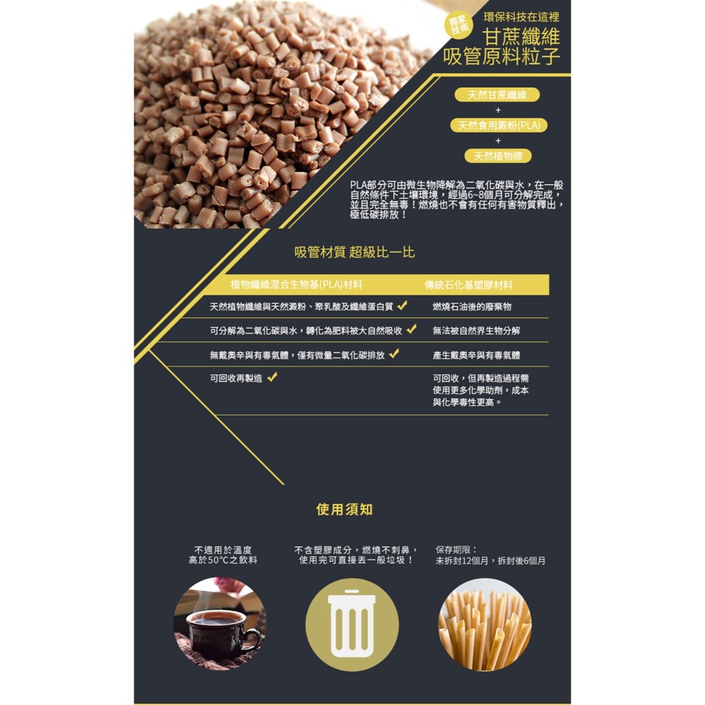 【實體店面現貨 附發票】蔗吸寶 甘蔗纖維 吸管 細款 粗款 珍奶 冰沙 6mm/8mm/12mm 環保吸管 可重複利用-細節圖4