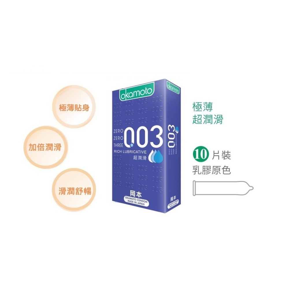 【實體店面現貨 附發票】岡本OKAMOTO 全系列 貼身/極薄白金/玻尿酸/蘆薈/冰炫/超潤滑 保險套 安全套 衛生套-規格圖9