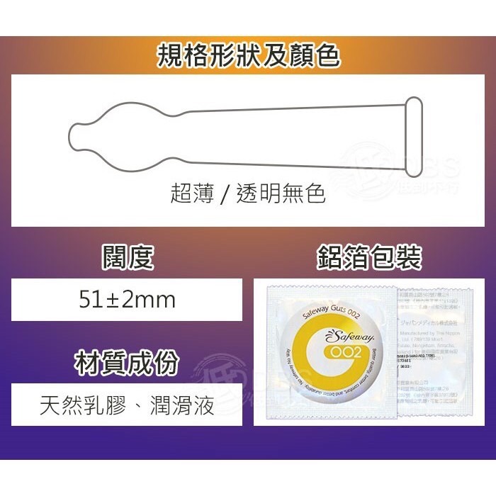 【實體店面現貨 附發票】快速出貨 買就送 SAFEWAY 舒位 數位-GOO2薄膜保險套6入裝-標準型 全新包裝-規格圖1
