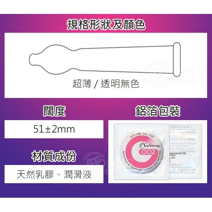 【實體店面現貨 附發票】快速出貨 買就送 SAFEWAY 舒位 數位-GOO2薄膜保險套6入裝-標準型 全新包裝-規格圖2