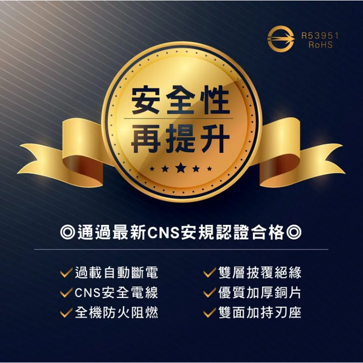 【實體店面公司貨 附發票】 KINYO 2PIN 4插2孔安全延長線 過載斷電 過載保護 二孔延長線 CG204-細節圖2