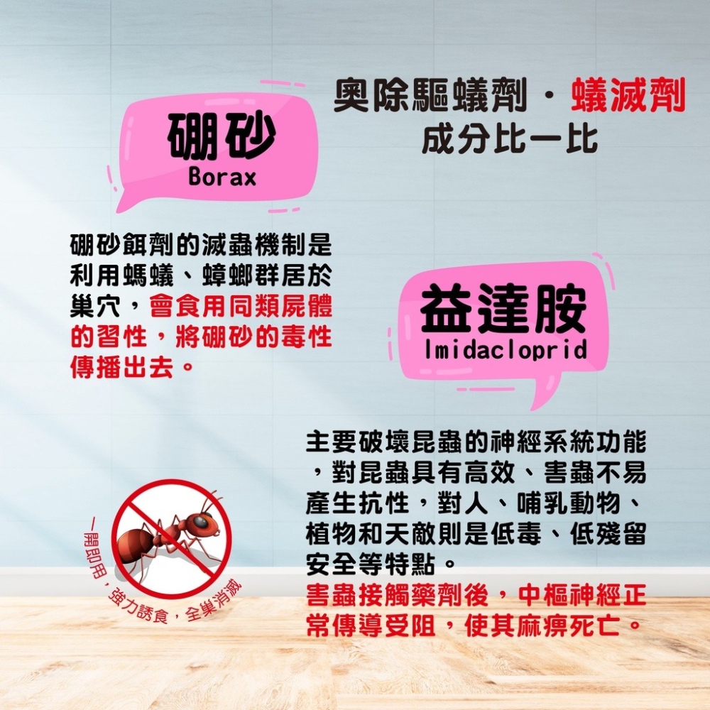 【實體店面現貨】奧除蟻窩滅凝膠餌劑25g 螞蟻藥 火蟻 小黃家蟻 螞蟻 害蟲 連鎖滅蟻-細節圖2