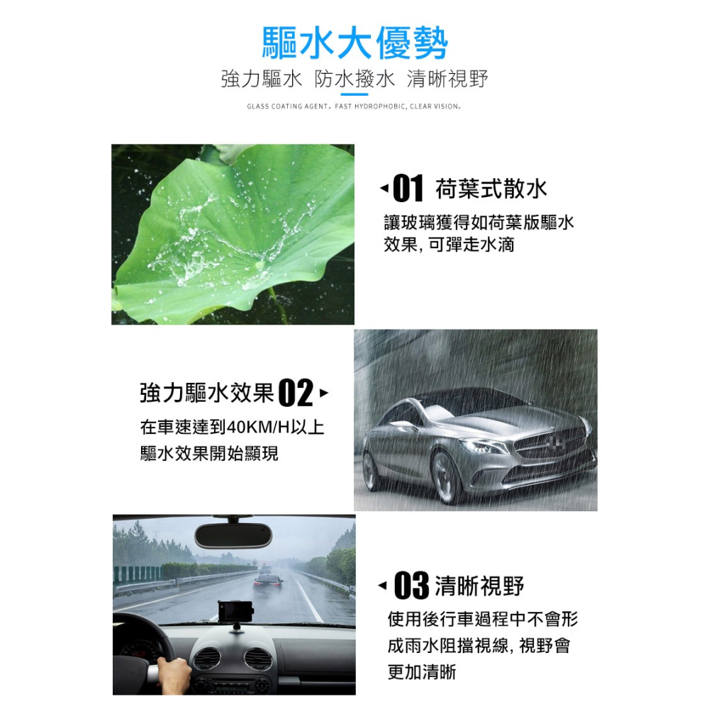 【實體店面公司貨 附發票】V-Vaxy玻璃防雨劑 玻璃潑水護膜 車窗防雨噴劑 防水 汽車前擋撥水 鏡子玻璃防雨 撥水劑-細節圖4