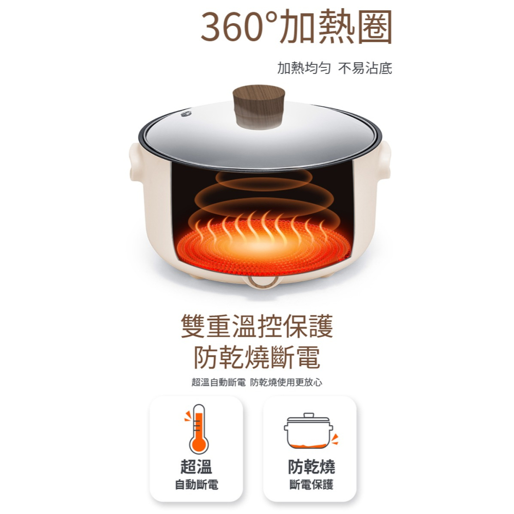 【實體店面 公司貨附發票】SAMPO聲寶 日式多功能料理鍋 電火鍋 美食鍋 快煮鍋 火鍋 煎鍋 TQ-B20501CL-細節圖7