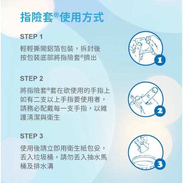 【實體店面現貨】FINDOM 玻尿酸顆粒指險套 保濕顆粒型 24入 指險套 情趣 G點開發-細節圖3