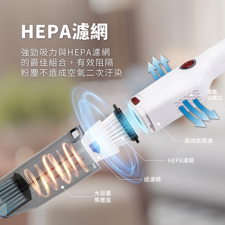 【實體店面現貨】Bobson生活大師 輕巧兩用 手持無線吸塵器 無線 吸塵器 家用吸塵器 BO-A1037-細節圖3