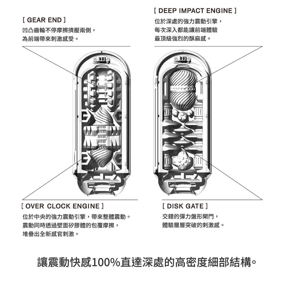 【實體店面現貨 附發票】TENGA FLIP 0 ZERO 十年旗艦款 太空感 重複使用 飛機杯 自慰杯 震動版-細節圖7