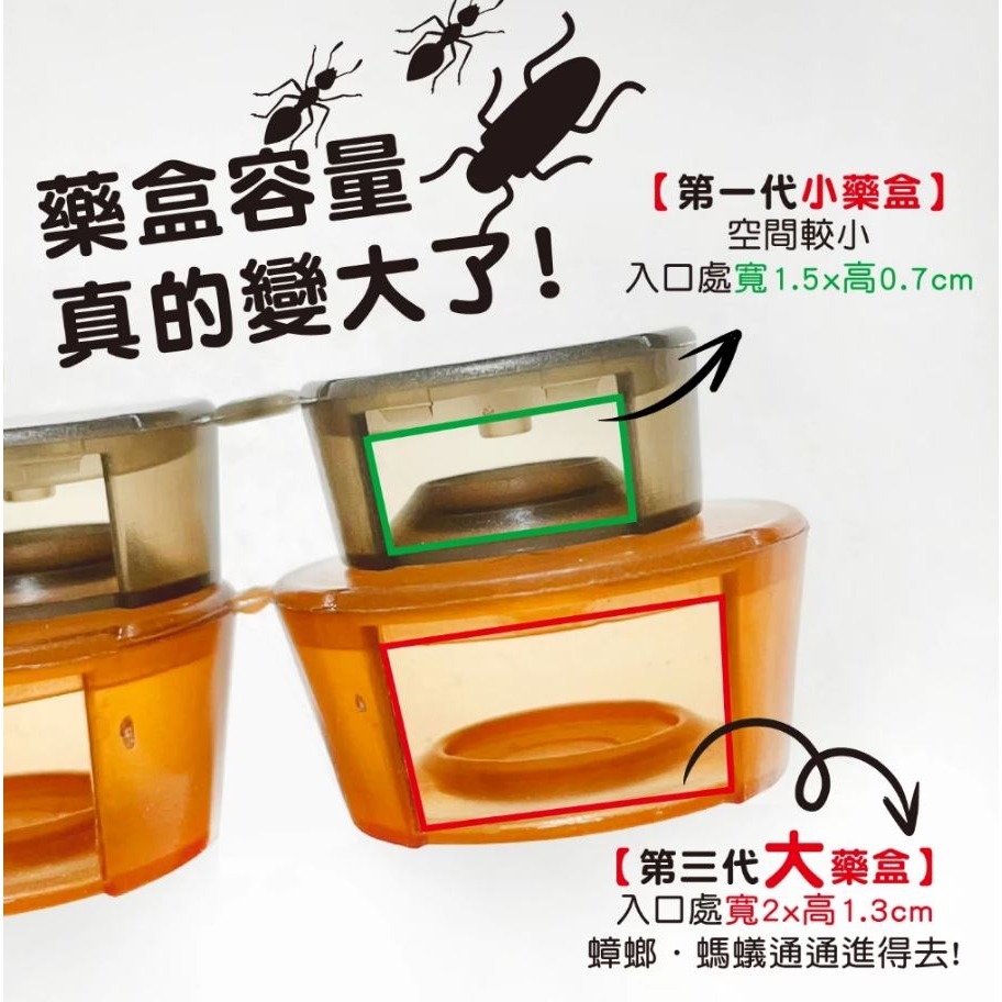 【實體店面現貨】蟑螂螞蟻凝膠餌劑專用盒 餌劑專用盒 顆粒專用安全防誤食餌劑盒 只有盒子-細節圖5
