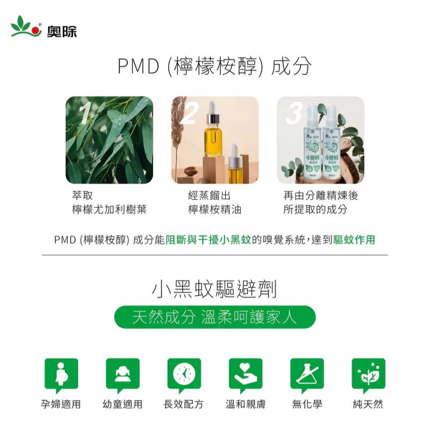 【實體店面現貨】奧除 小黑蚊驅避劑80ml 藥效持續5-7小時 防止小黑蚊 跳蚤天然成份 檸檬桉醇 孕婦孩童適用-細節圖4