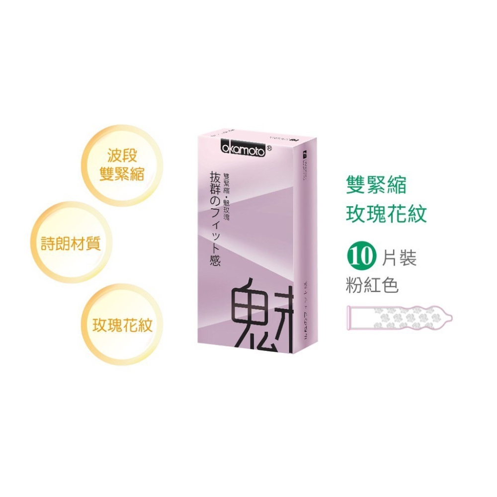【實體店面現貨 附發票】 Okamoto 日本岡本-City-LOVE 透薄/清純/極潤/緊魅 保險套-10入裝-細節圖5