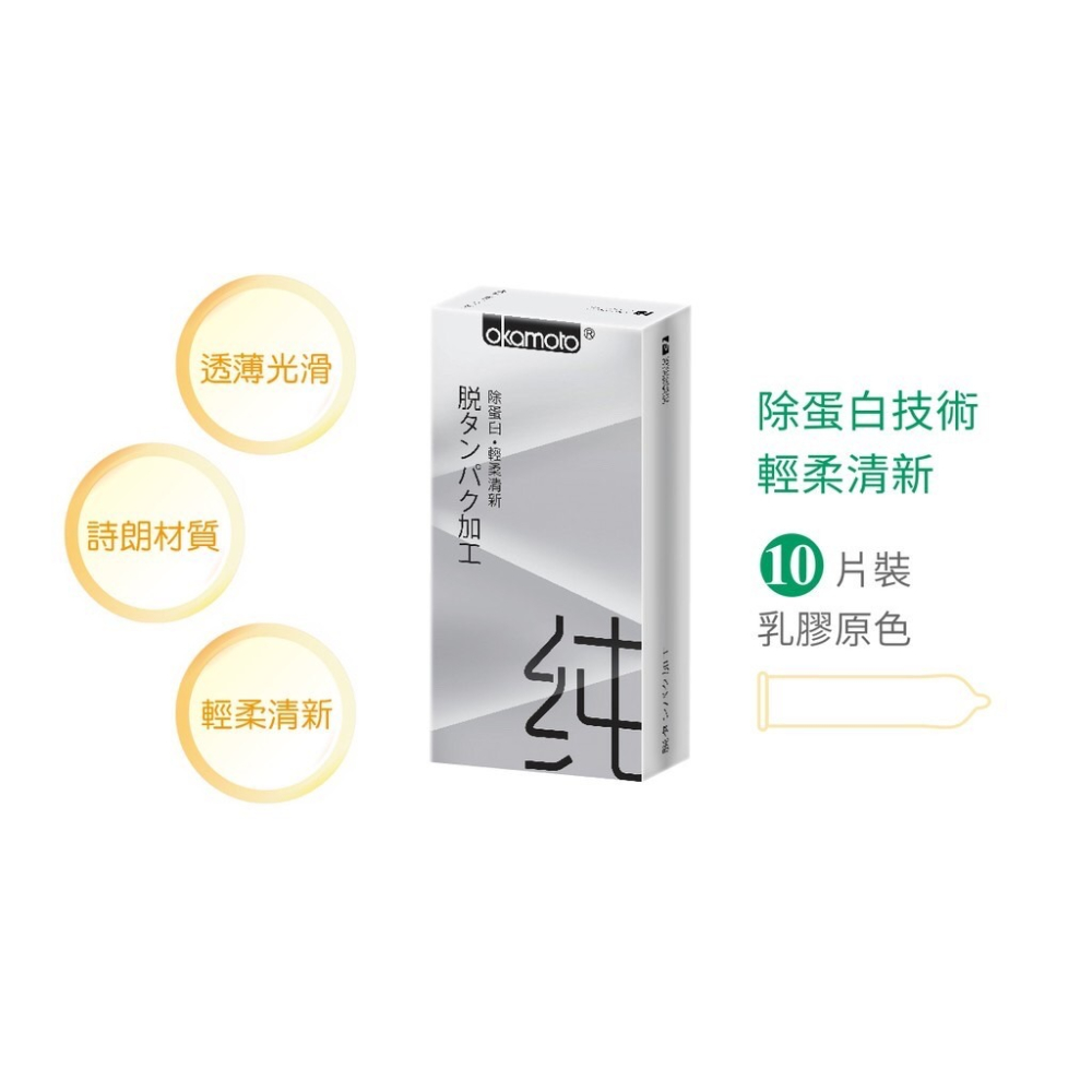 【實體店面現貨 附發票】 Okamoto 日本岡本-City-LOVE 透薄/清純/極潤/緊魅 保險套-10入裝-細節圖7
