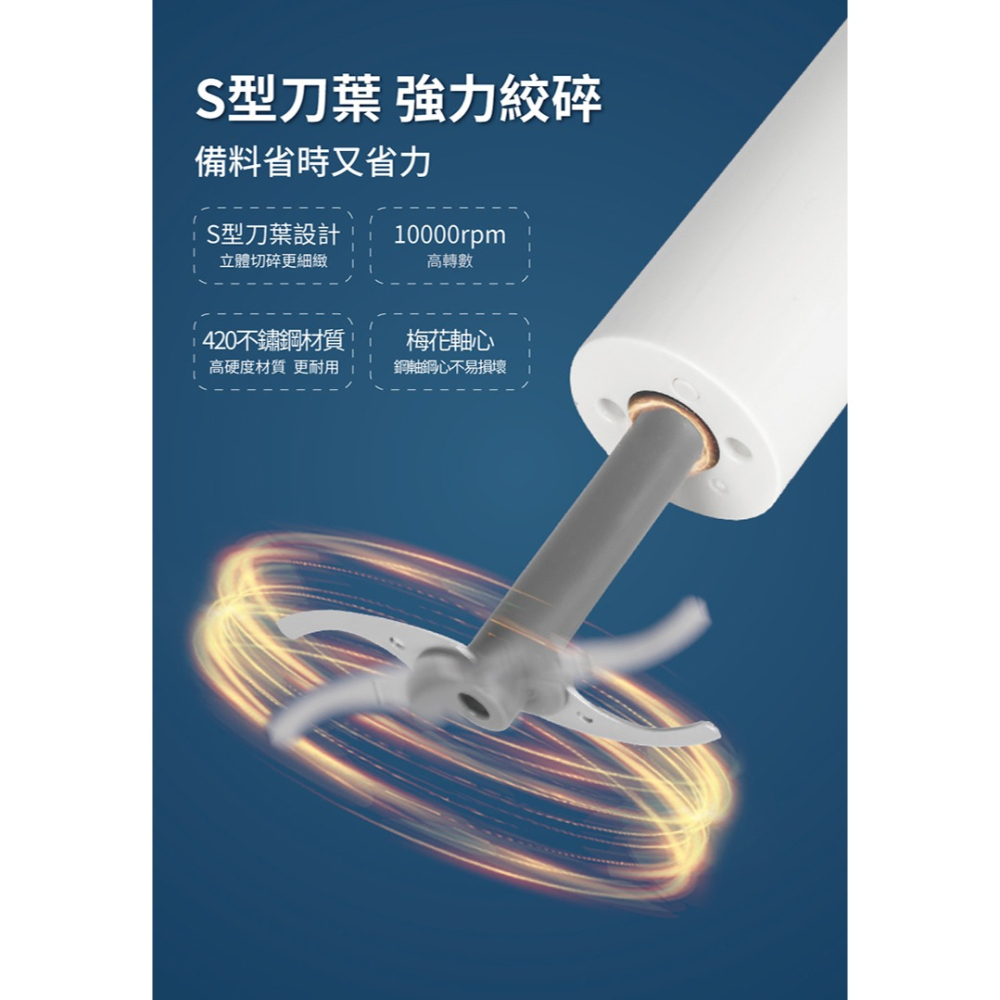【原廠正品現貨 附發票】台灣三洋 多功能攪拌機 10000RPM高轉速 調理棒 食物調理 料理機 CSM-2401-細節圖8