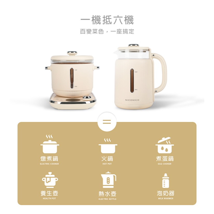 【原廠正品 現貨】NICONICO 樂活玻璃料理鍋組 美食鍋 料理鍋 一機六用 NI-SET2313-細節圖4