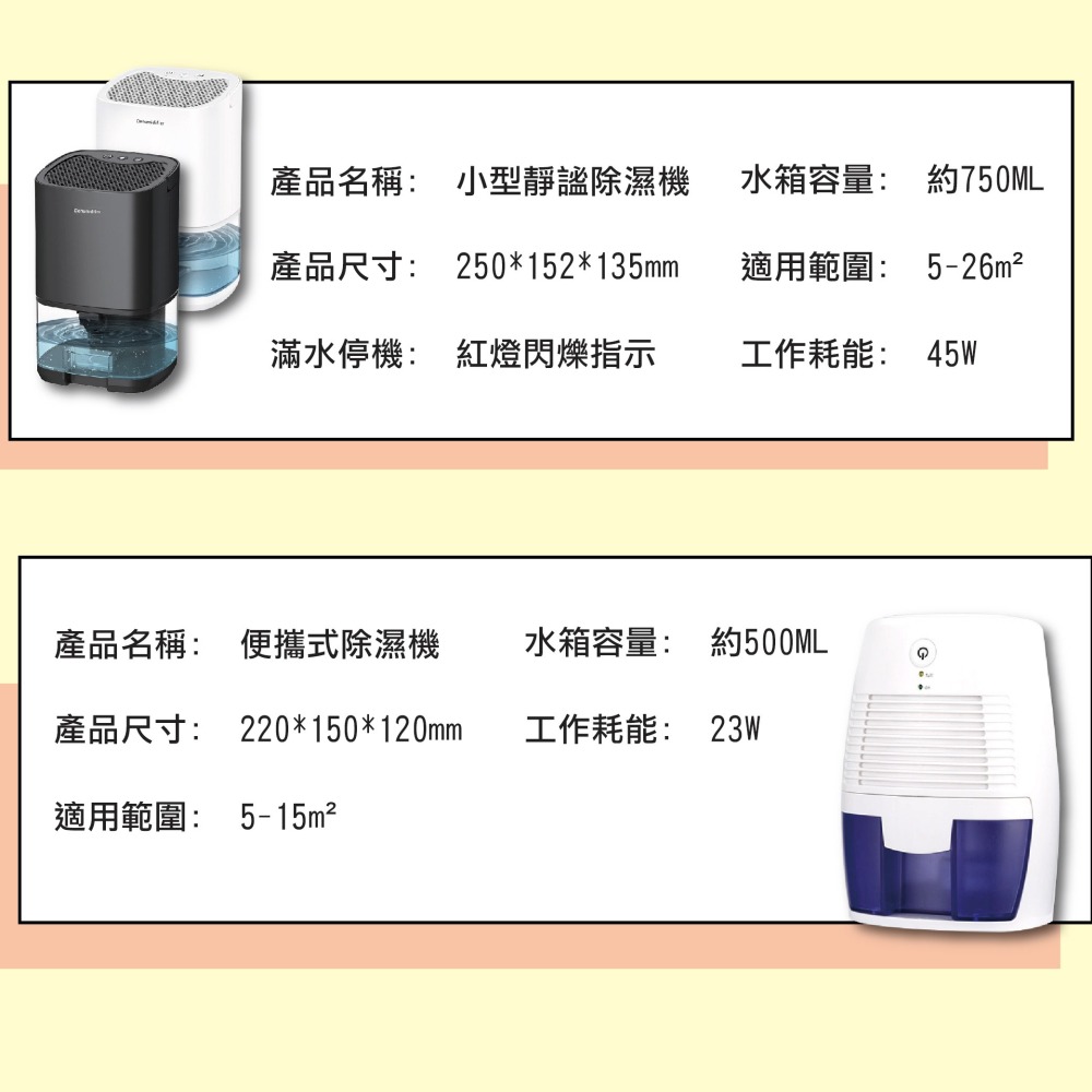 【實體店面現貨】家用除濕機 房間除濕器 恆溫乾衣 空氣清淨除濕 全屋除濕防潮抽濕機 防潮 防霉 除濕機 睡眠模式-細節圖5