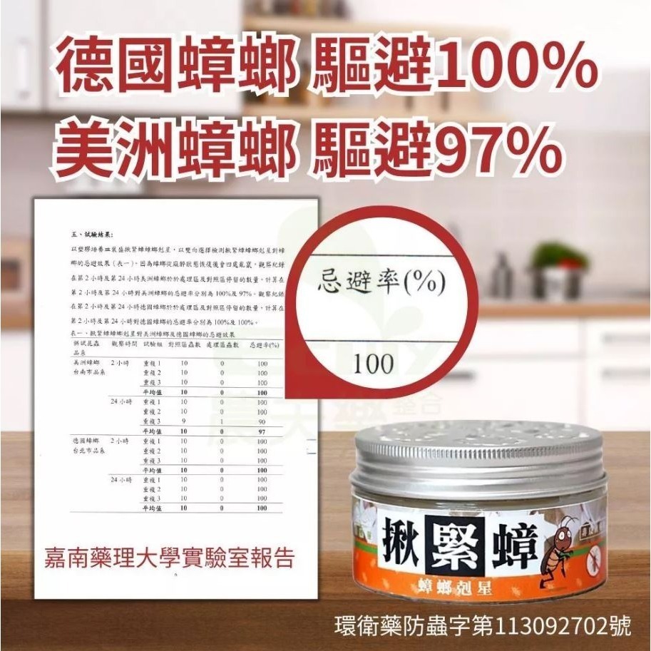 【實體店面現貨】揪緊蟑 蟑螂剋星 驅避率99%驅蟑膏天然驅蟑 蟑螂 驅蟑 滅蟑 殺蟑-細節圖9