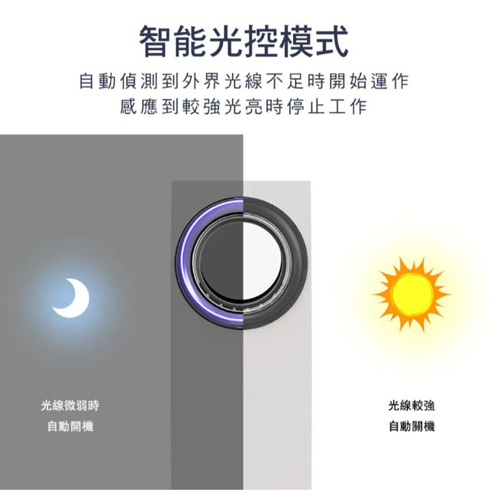 【實體店面公司貨】KINYO 無線吸入式捕蚊燈 智能光控 捕蚊燈 電蚊燈 KL-5383-細節圖6