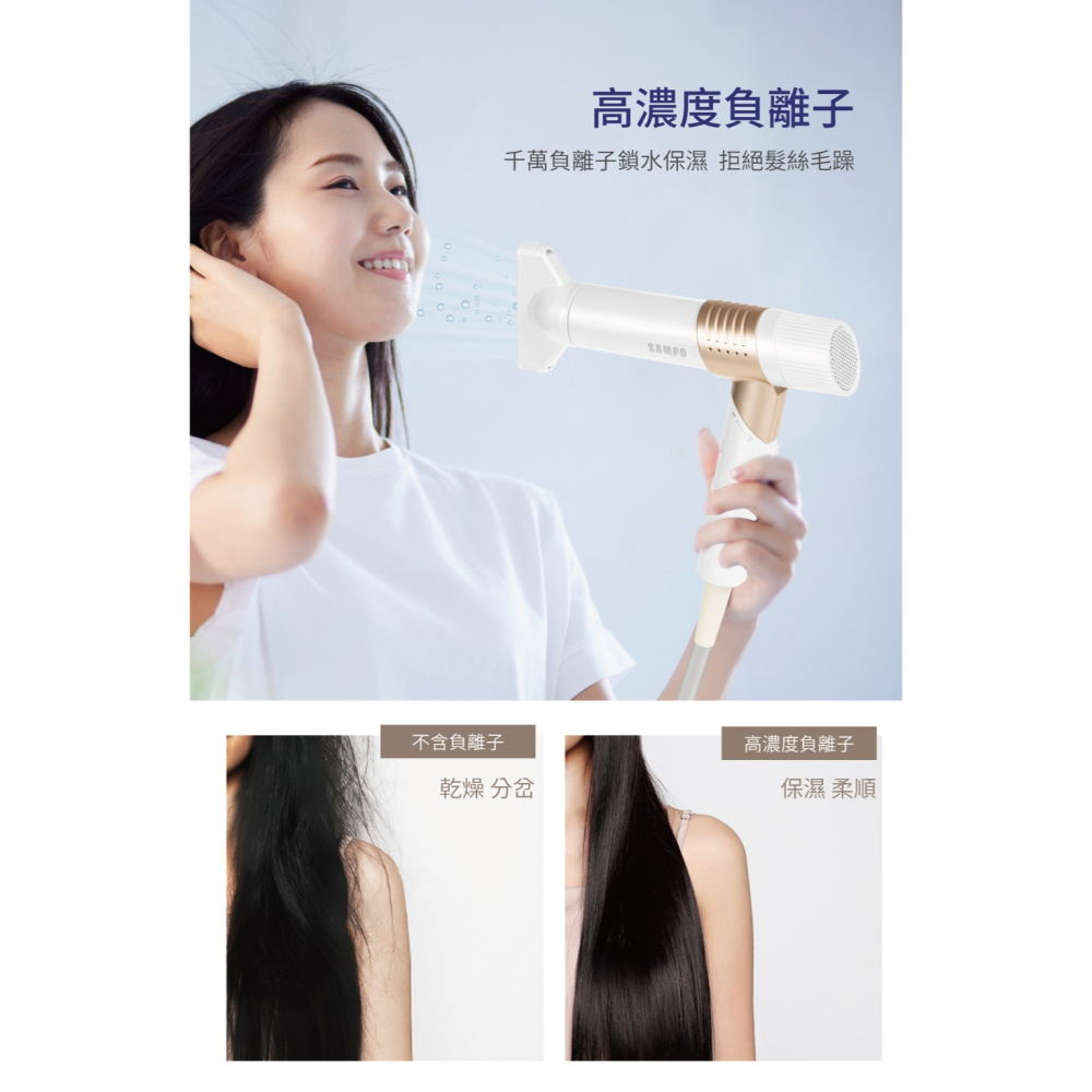 【原廠正品現貨】聲寶 SAMPO 摺疊高速吹風機 負離子 吹風機 摺疊 多段溫度 ED-B24082VL-細節圖4