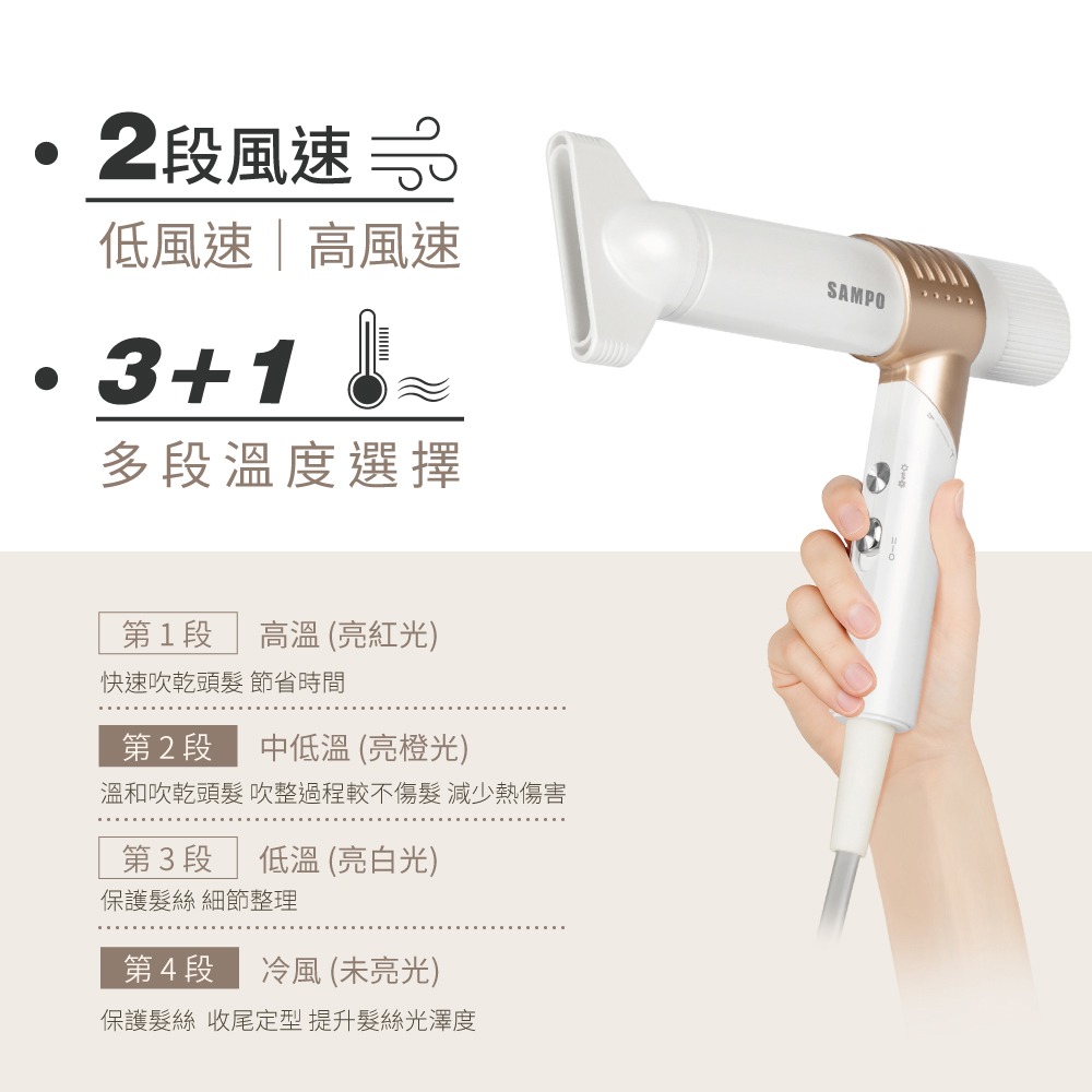 【原廠正品現貨】聲寶 SAMPO 摺疊高速吹風機 負離子 吹風機 摺疊 多段溫度 ED-B24082VL-細節圖6