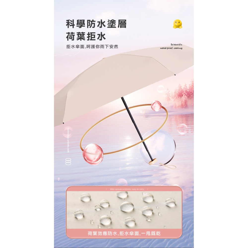 【實體店面現貨】迷你防曬扁傘 迷你雨傘 迷你傘 防曬傘 抗UV傘 口袋傘 折疊傘 輕便扁傘黑色 陽傘-細節圖3