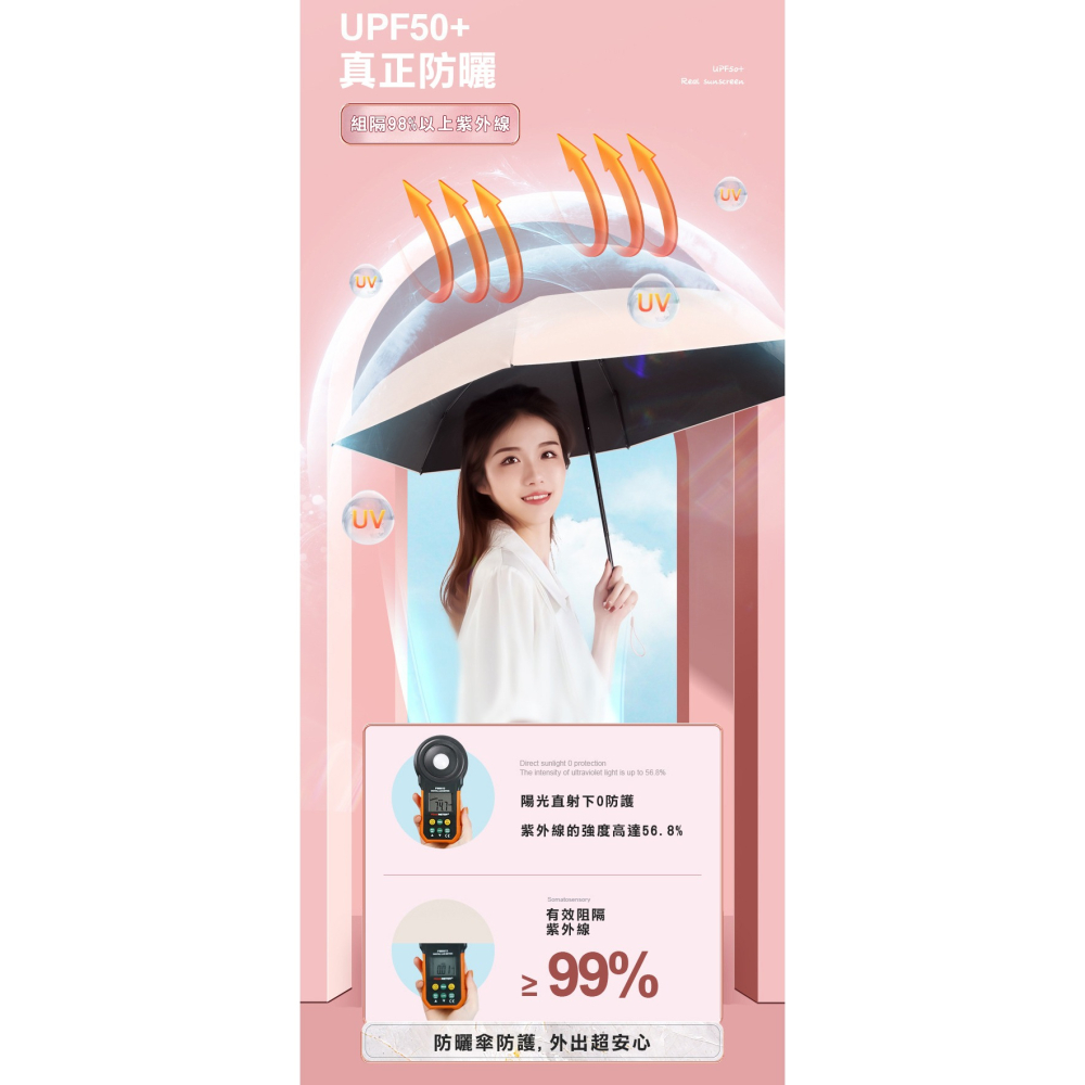 【實體店面現貨】迷你防曬扁傘 迷你雨傘 迷你傘 防曬傘 抗UV傘 口袋傘 折疊傘 輕便扁傘黑色 陽傘-細節圖4