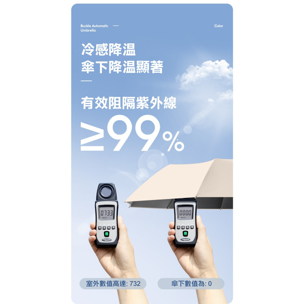【實體店面現貨】環扣全自動摺疊傘 防紫外線傘 太陽傘 耐用傘 便攜傘 加大雨傘 自動傘 雨傘 遮陽傘-細節圖6