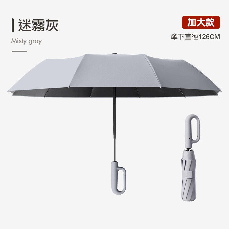 【實體店面現貨】環扣全自動摺疊傘 防紫外線傘 太陽傘 耐用傘 便攜傘 加大雨傘 自動傘 雨傘 遮陽傘-規格圖6