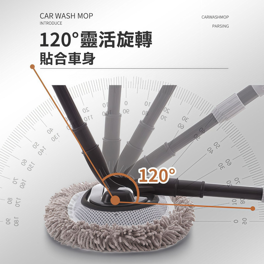 【實體店面現貨】伸縮洗車拖把 三節式洗車拖把 拖把 省力拖把 免手洗車 洗車拖把 洗車刷 長柄洗車刷 汽車美容-細節圖4