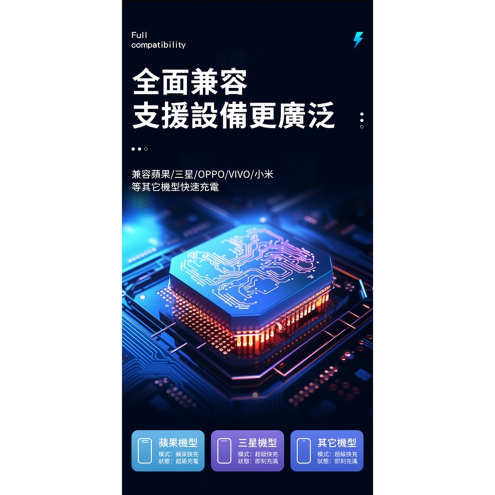 【實體店面現貨】PD / USB 快充車充 車充 超級快充 汽車充電器 車載插座 點煙器轉換插 多功能車充-細節圖4