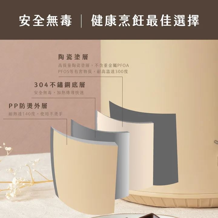 【實體門市現貨】KINYO 1.8L 多功能陶瓷美食鍋 美食鍋 快煮鍋 泡麵鍋 料理鍋 蒸煮鍋 電火鍋 FP-0772-細節圖2