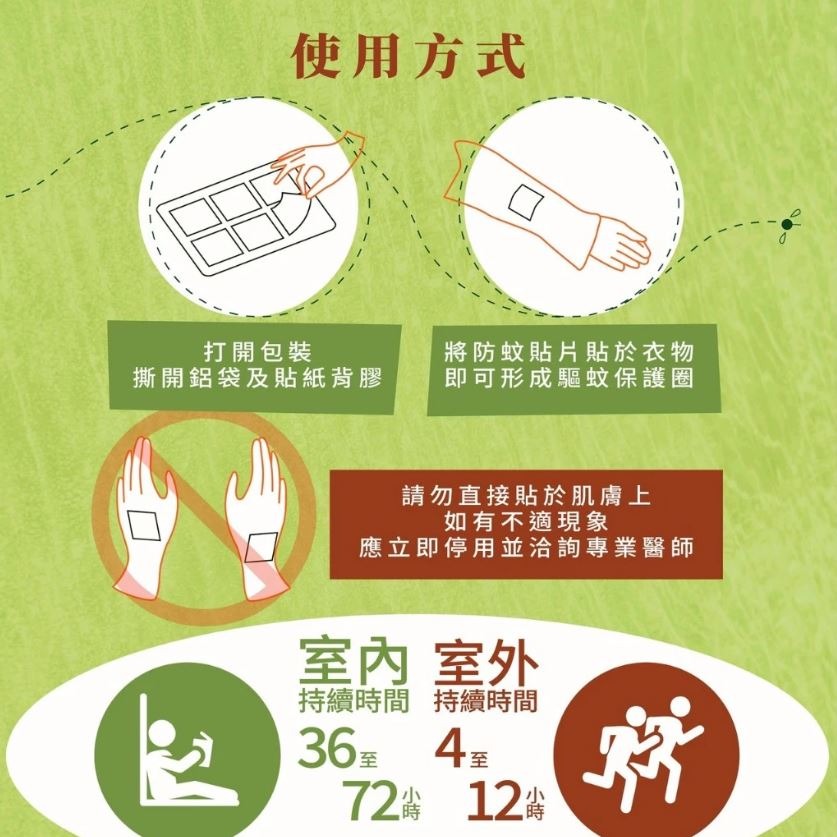 【實體店面現貨】防蚊貼片 兒童防蚊貼片長效香茅精油防蚊貼片 36入 戶外防蚊貼片 香茅精油-細節圖4